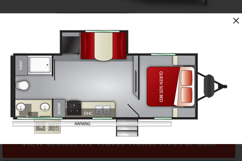 Couples Fun Finder Travel Trailer