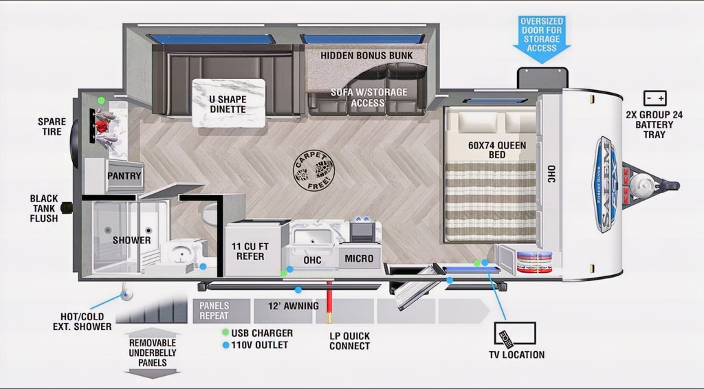 2022 Forest River Travel Trailer