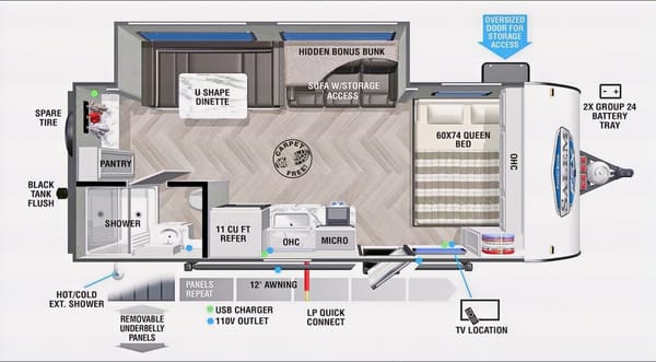 2022 Forest River Travel Trailer