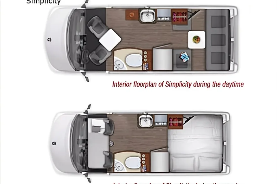 ---> 2019 Roadtrek Simplicity SRT <---