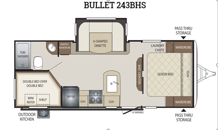 Keystone - Bullet 24BHS