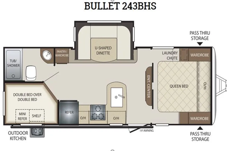 Keystone - Bullet 24BHS