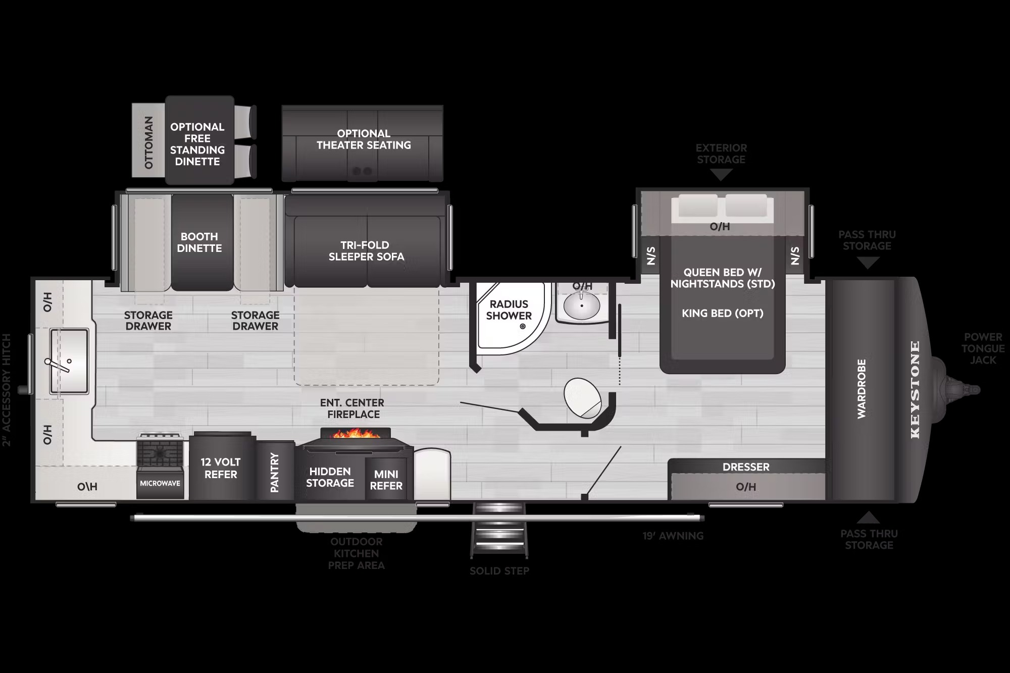Larry's Keystone cougar Travel Trailer