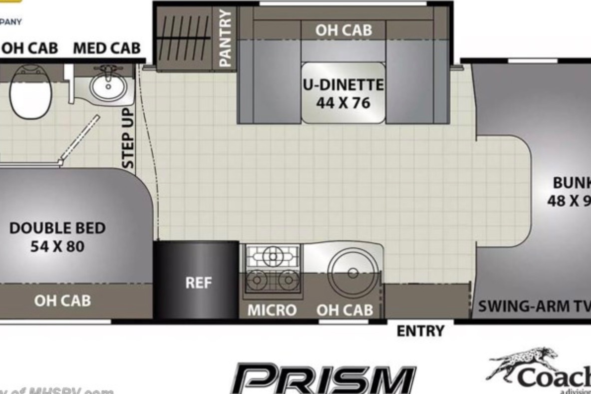 Ciara's Coachmen Prism Class C