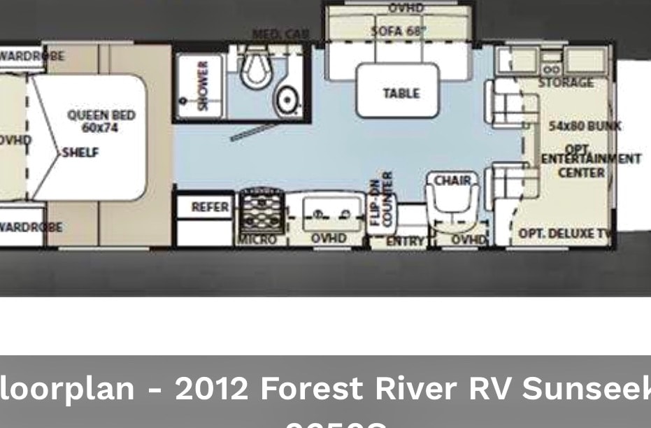 Forest River Sunseeker FBP Class C