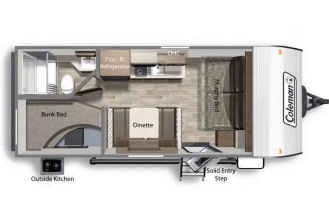 Viktoriya 's Coleman lantern LT22ft Travel Trailer