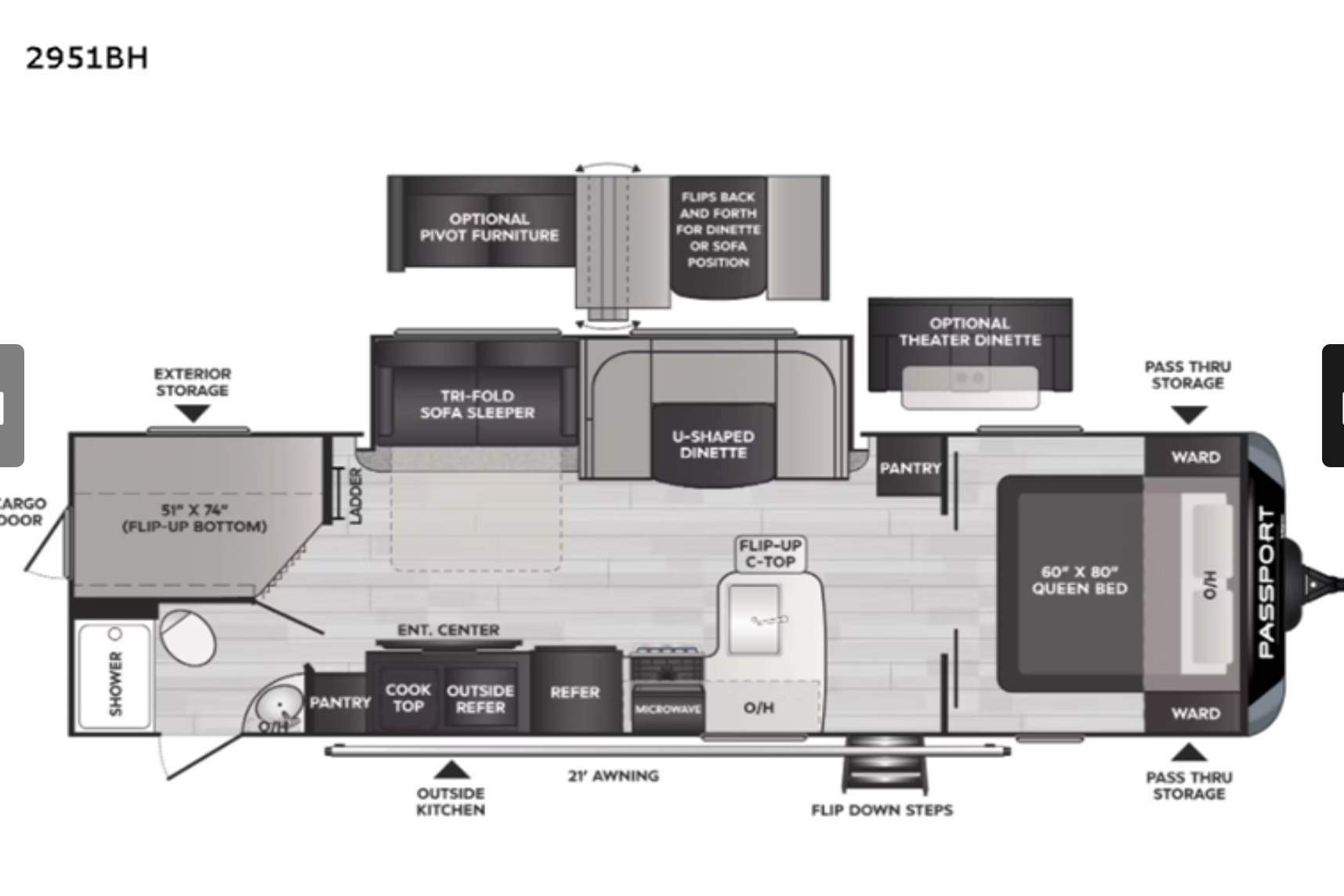 All INCLUSIVE Home Sweet Roam - Keystone Passport GT Trailer