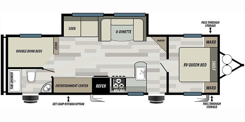 Rv Rentals Way of Life's Forest River Salem Cruise Lite (CCL1)