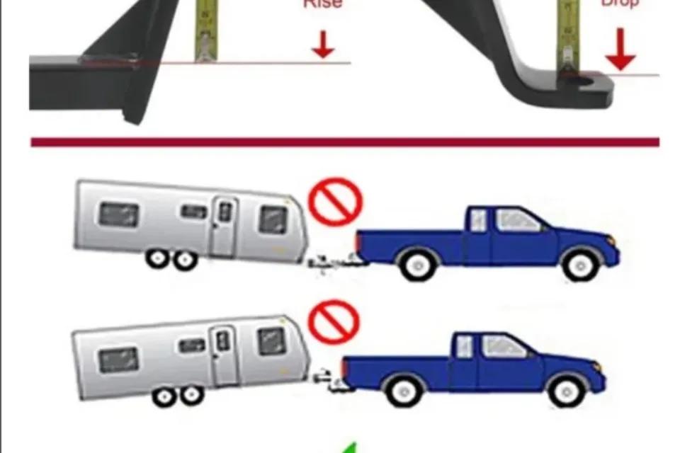 Nature Explorer Camper in Comfort