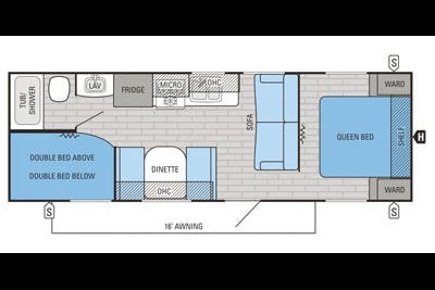 "Sweet Escape" Jayco Jay Flight Sleeps 10 Kid and Pet Friendly