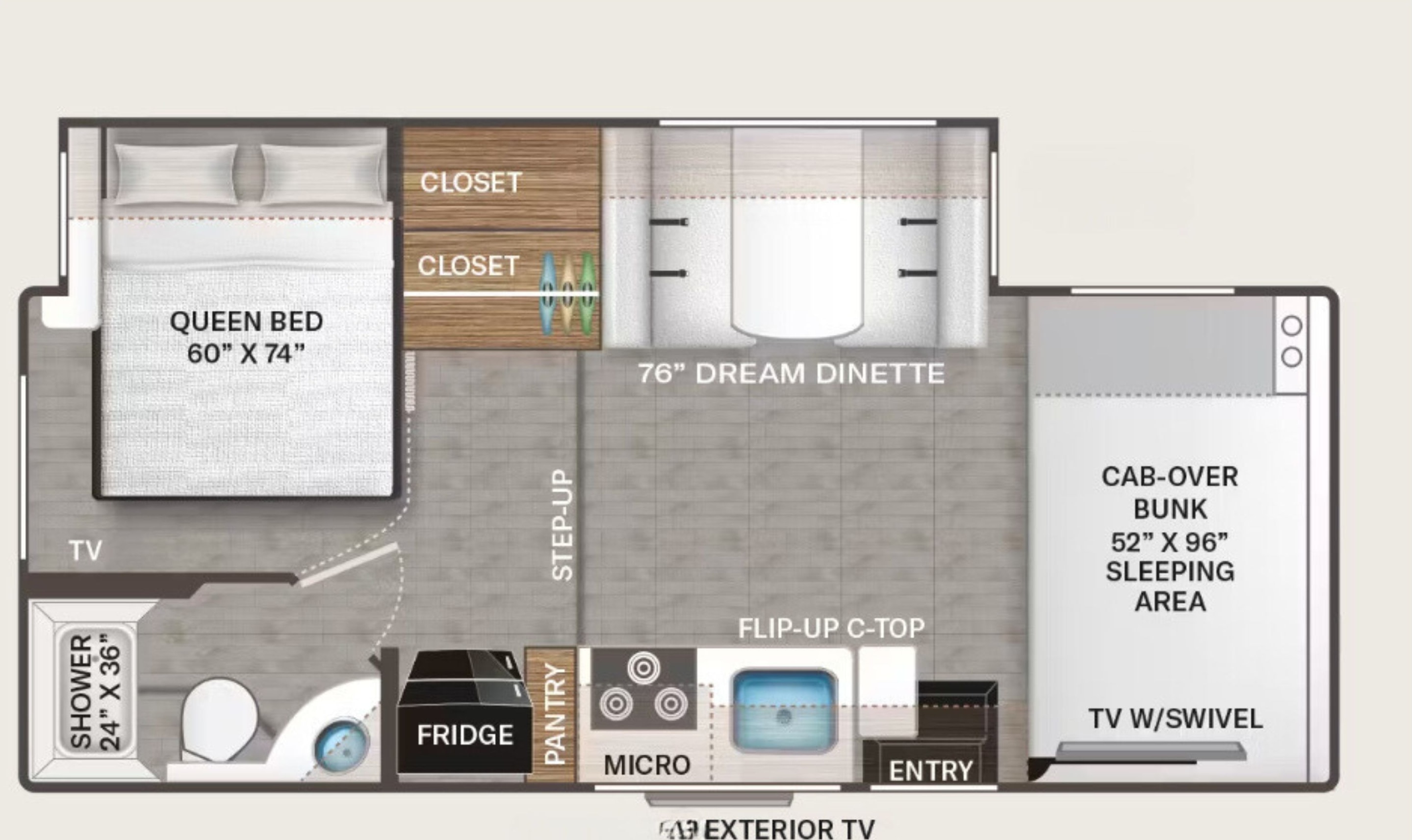 LazyRoadTrips Glamping in Our 2024 Premier RV