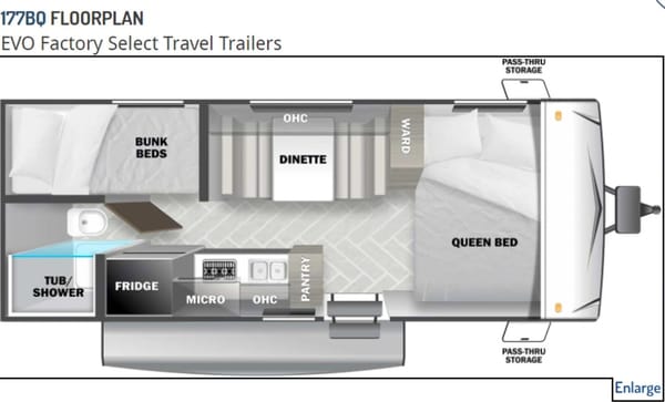 Fully Stocked Easy to Tow Great for Families
