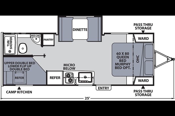 Perfect family Bunkhouse