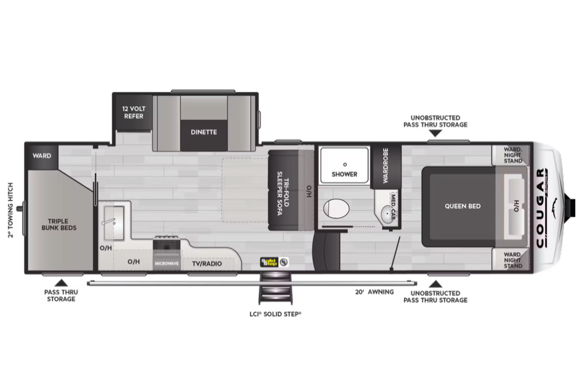 Carson's Keystone Cougar Sport Fifth Wheel
