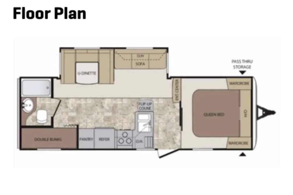 Hitch Please – Cozy Keystone Cougar Sleeps 6