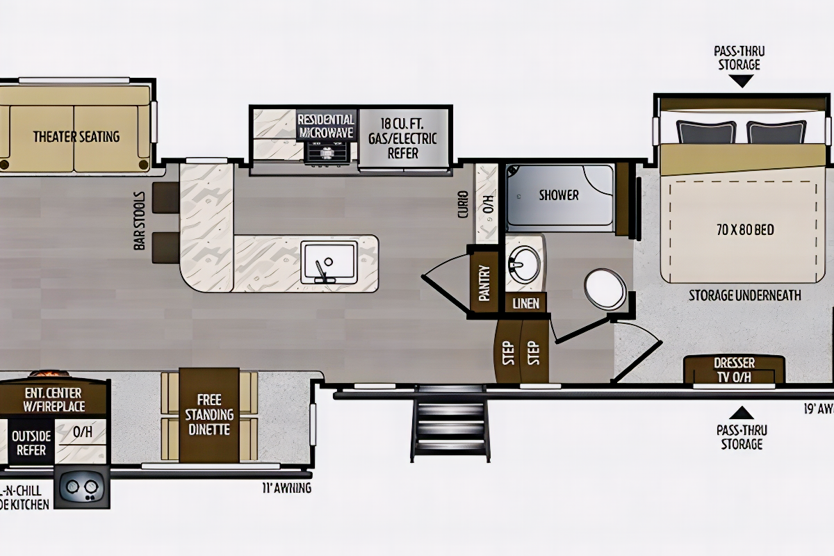 Keystone Avalanche - Fully Equipped Luxury 5th Wheel