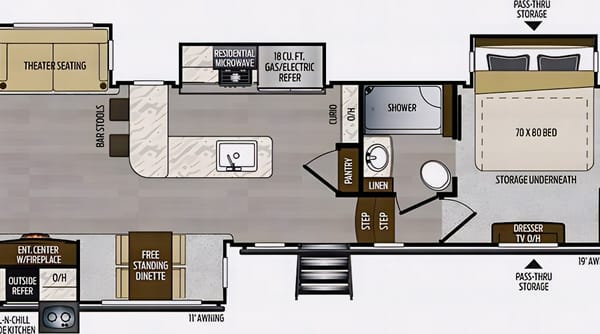 Keystone Avalanche - Fully Equipped Luxury 5th Wheel