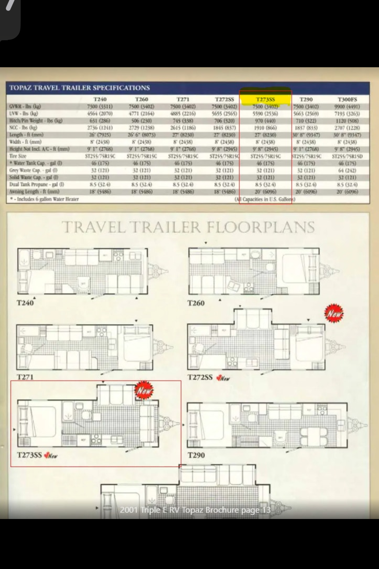 Rory's Triple E Topaz’s Travel Trailer