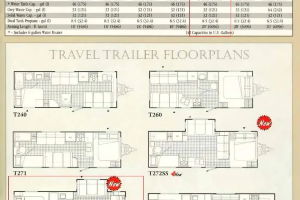 Rory's Triple E Topaz’s Travel Trailer