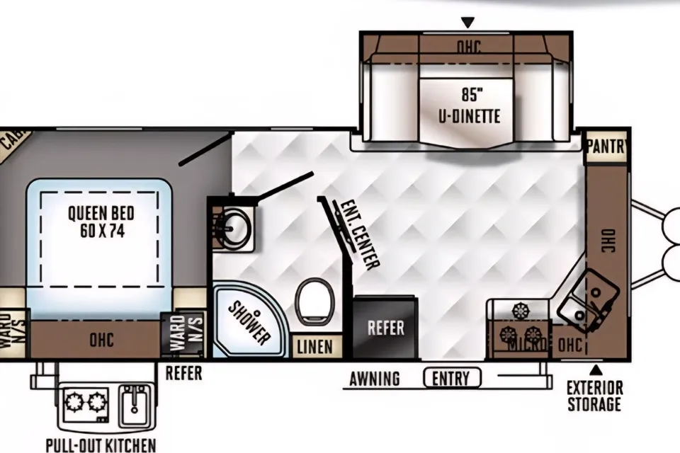 Mike & Kim's Cozy RV