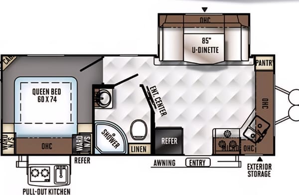 Mike & Kim's Cozy RV