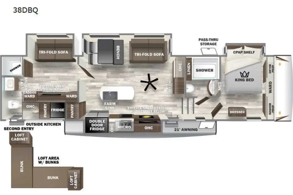 Tri-State Luxury: 5th Wheel Family Paradise