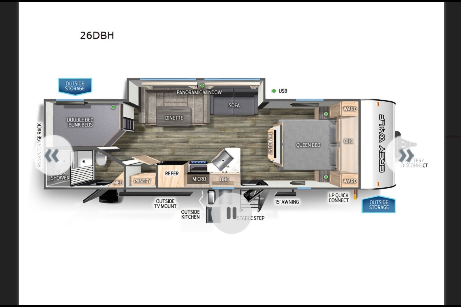 Baileys Forest River Grey Wolf Travel Trailer