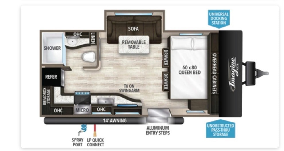 Paola 's Grand Design  Grand design xls22 Travel Trailer