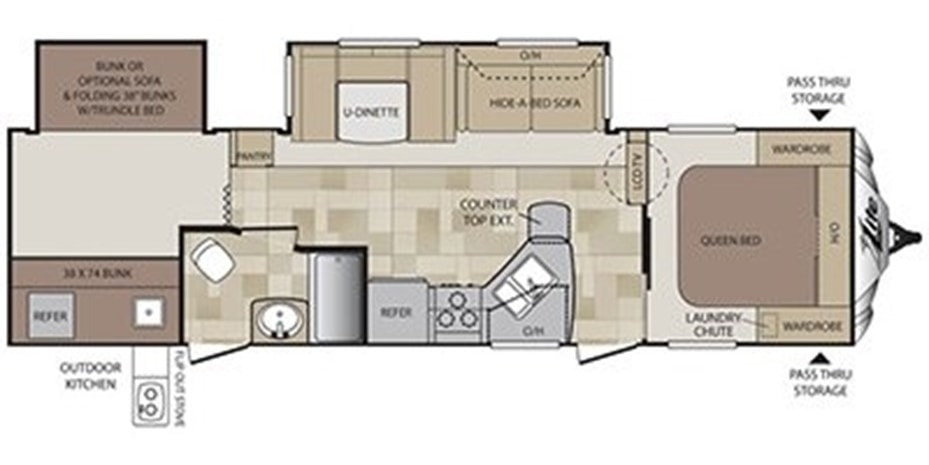 Keystone cougar Travel Trailer