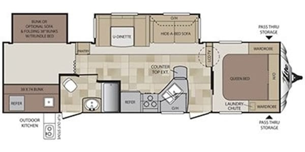 Keystone cougar Travel Trailer