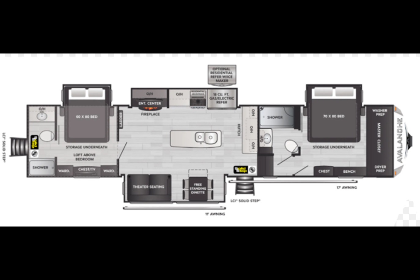 Luxury Fifth Wheel | Concierge Setup Included| 2 Full Baths + Loft | Veteran Owned
