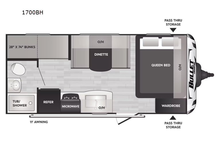 Little Dipper - 2022 Keystone RV Bullet Crossfire