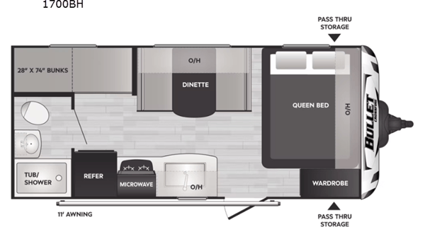 Little Dipper - 2022 Keystone RV Bullet Crossfire