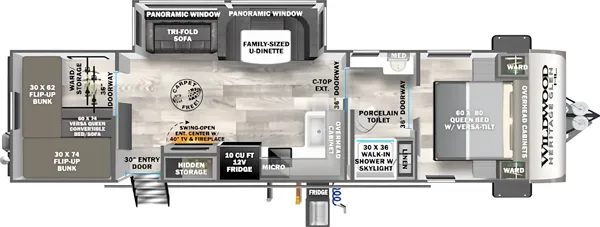 Brand New 2025 Forest-River Family Bunkhouse 36ft