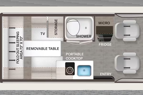 Explore in Style: Our New 2023 Thor Sanctuary Model 19P - Luxury RV Rental