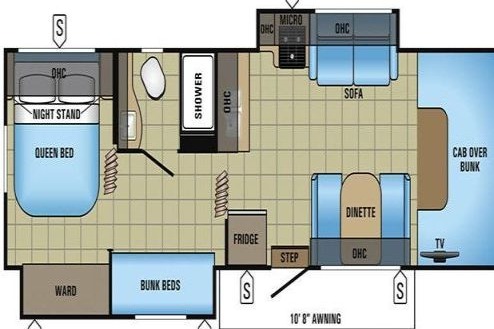 The Daytona Jayco Jayhawk XL Class C