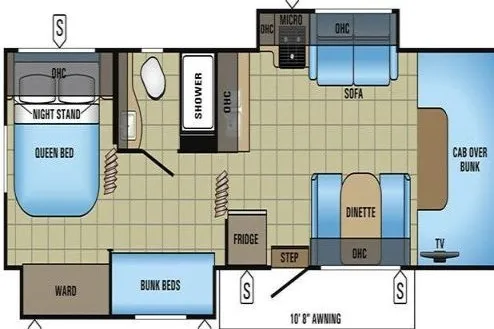 The Daytona Jayco Jayhawk XL Class C