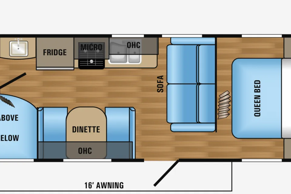Family-Friendly RV Rental – Your Next Adventure Starts Here!