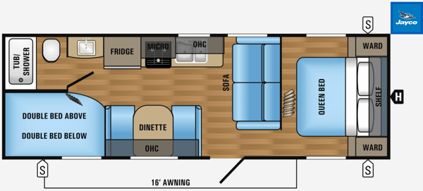 Family-Friendly RV Rental – Your Next Adventure Starts Here!