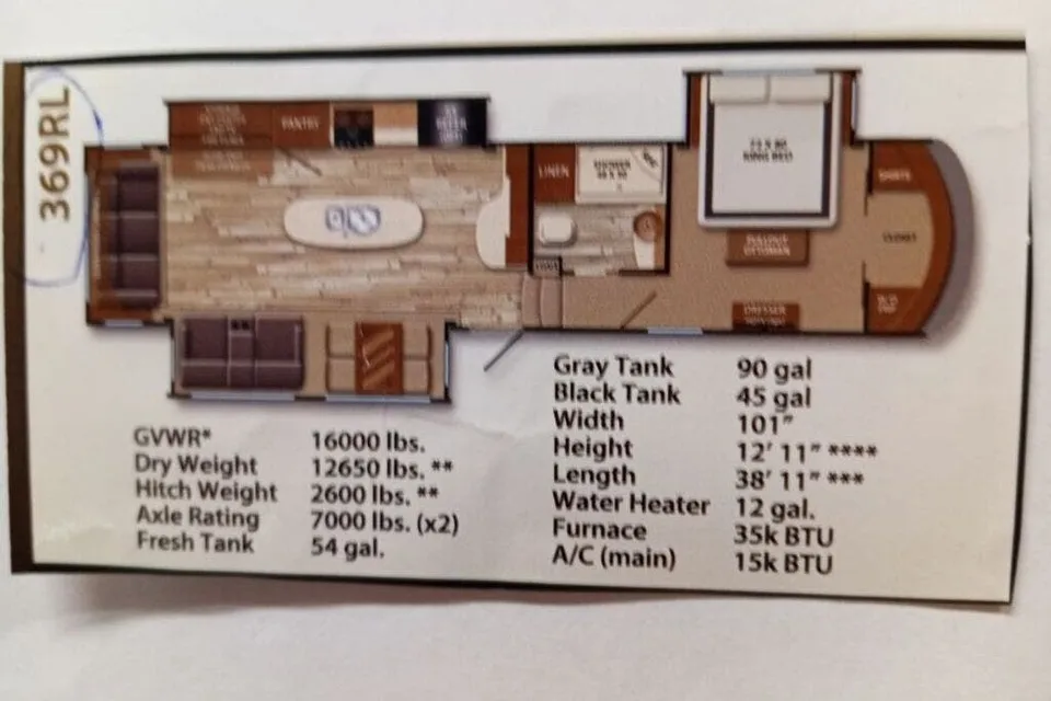 Grand Design Solitude 40ft Fifth Wheel