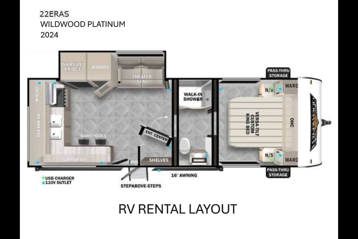 😁BOOK NOW #2: Anchor Down RV Resort - 2 PETS FREE⭐⭐⭐⭐⭐