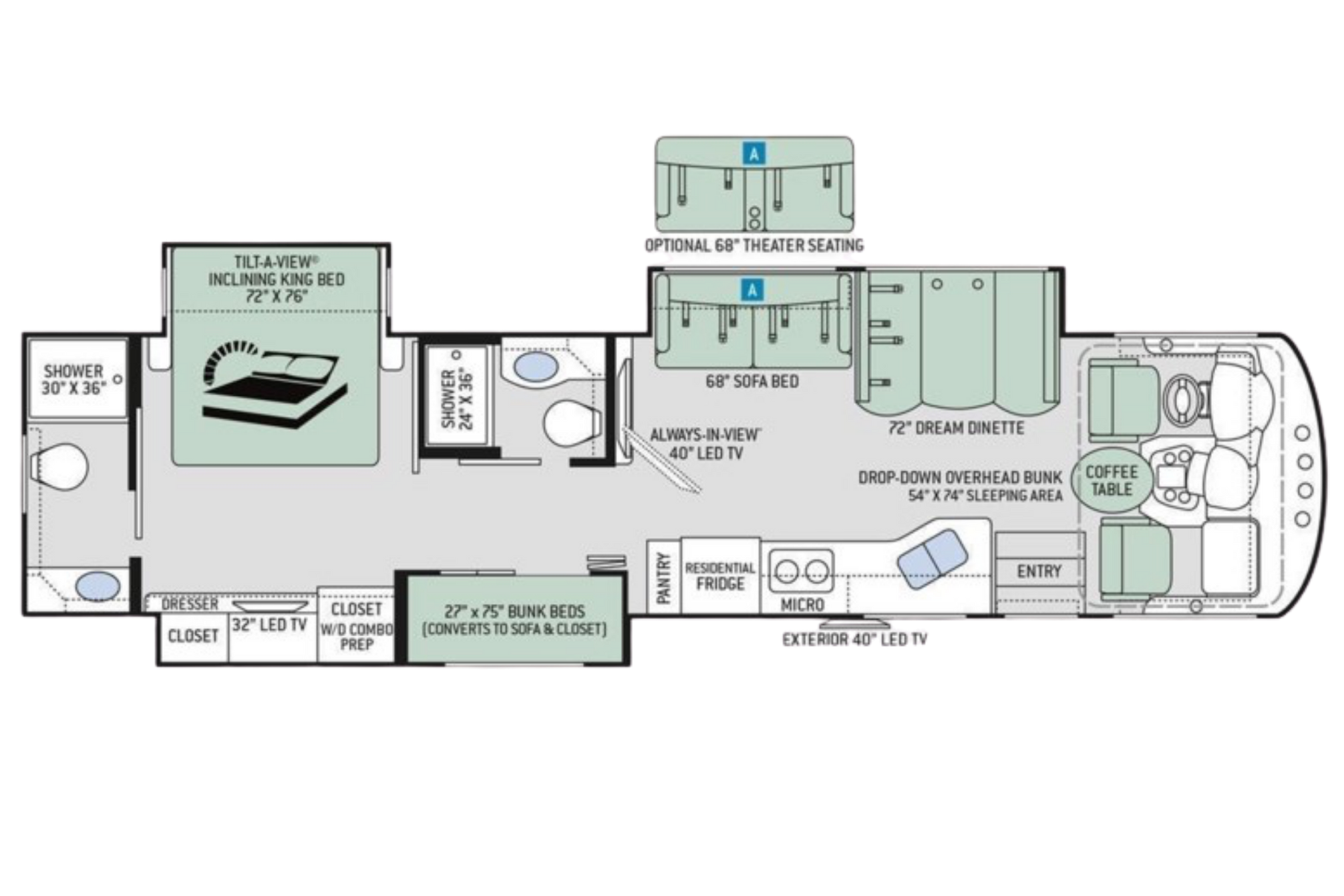 2020 Thor Motor Coach Miramar - Class A Motorhome