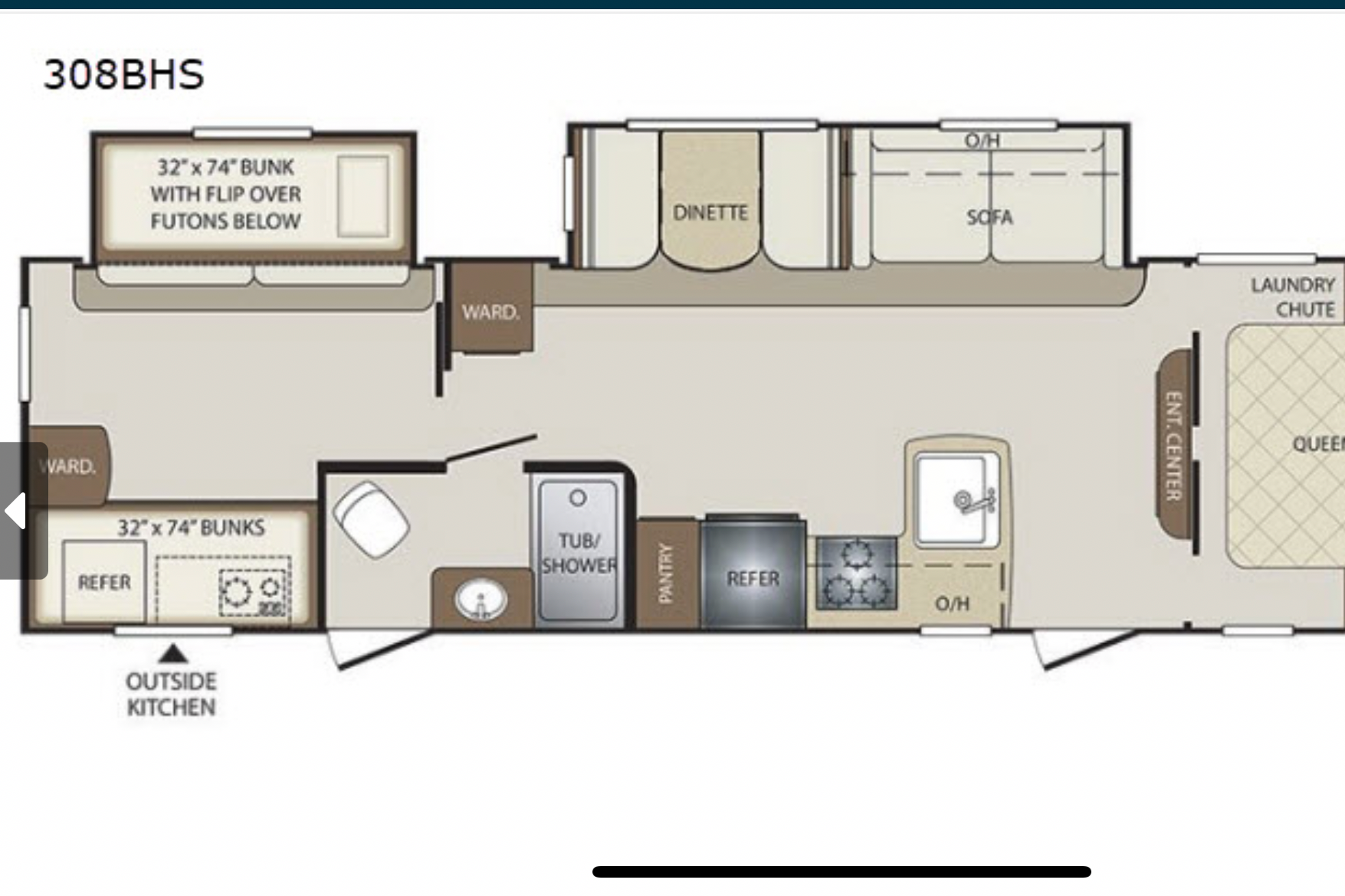 Sara's Keystone Bullet Travel Trailer