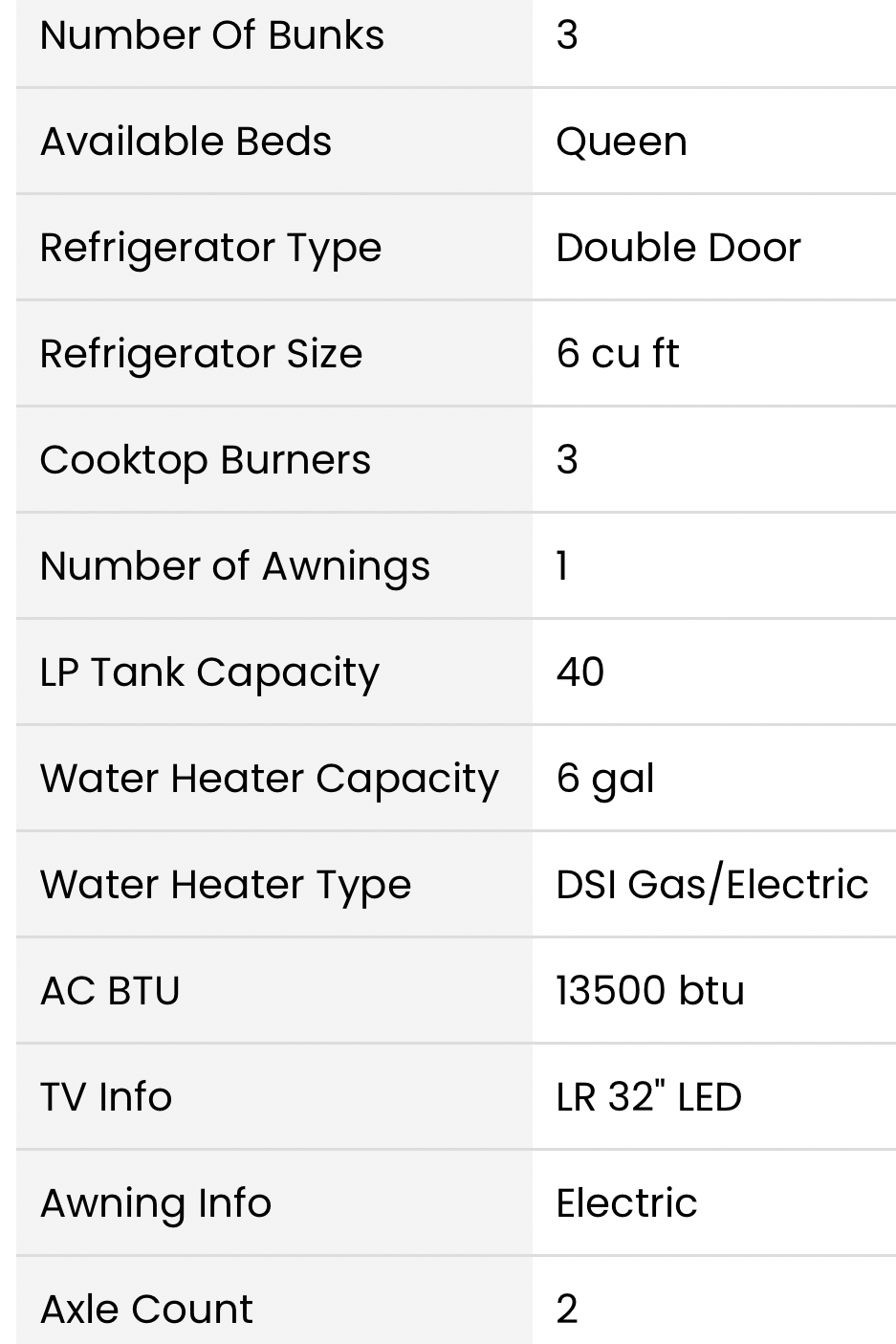 Sara's Keystone Bullet Travel Trailer