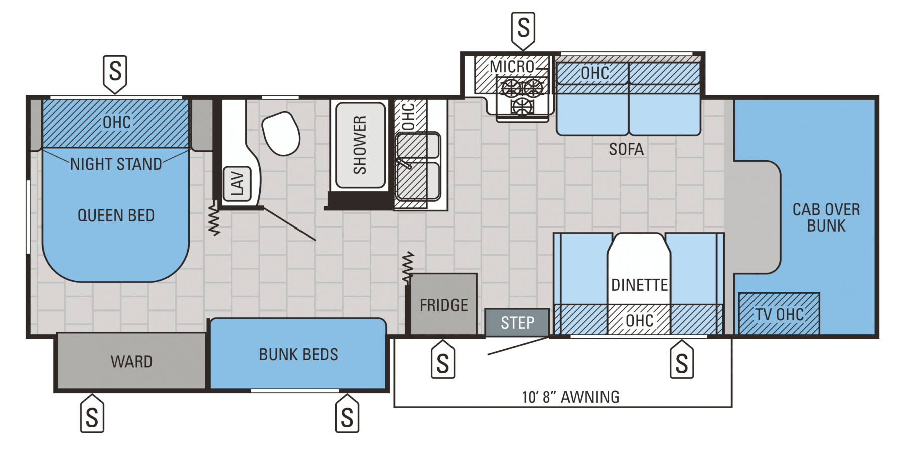 Family friendly with all the comforts of a home on wheels