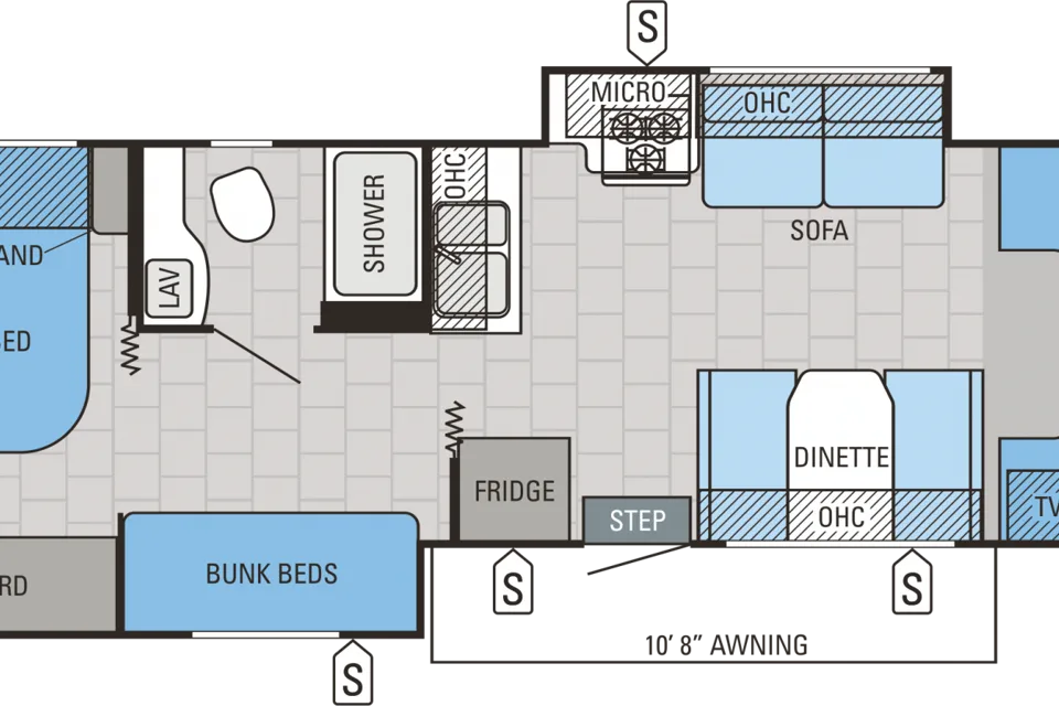Family friendly with all the comforts of a home on wheels