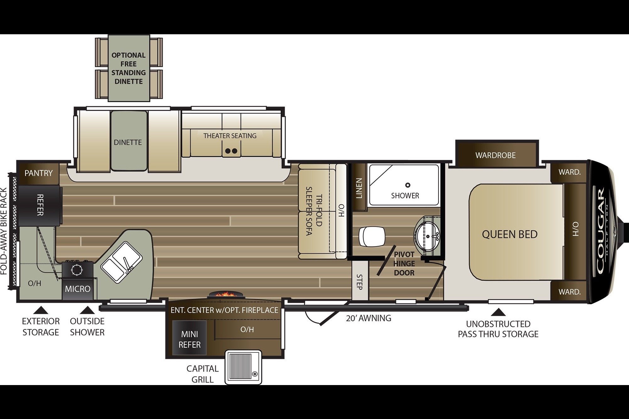 Steven's Keystone 29rks Fifth Wheel