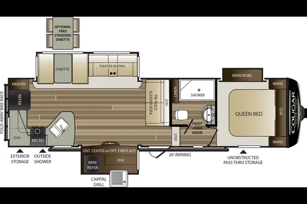 Steven's Keystone 29rks Fifth Wheel