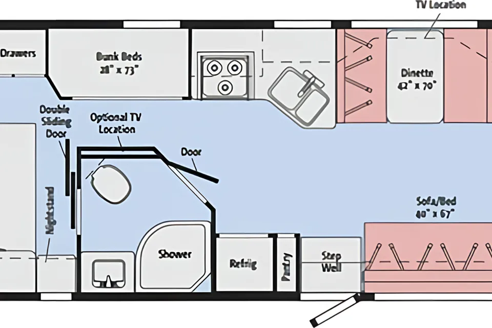 Family Road Trip RV | Sleeps 10 & Pet Friendly