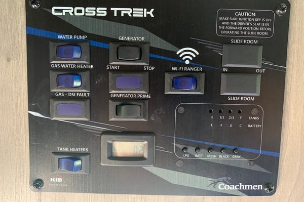 2021 Coachmen Cross Trail